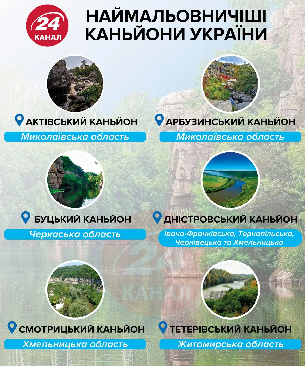 Каньоны Украины инфографика 24 канал