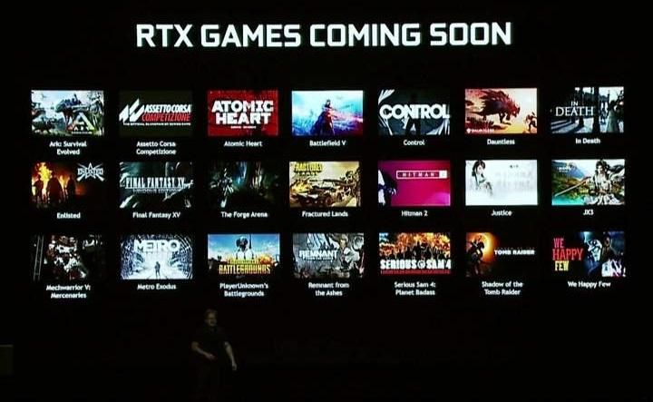 Які ігри отримають підтримку нової технології NVIDIA RTX: повний список