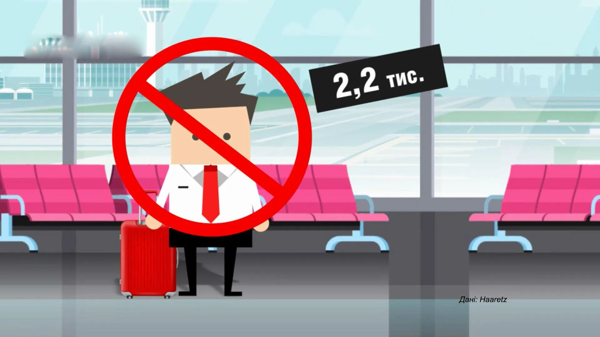 Ізраїль Росія Аналітика Ізраїль Росія Аналітика