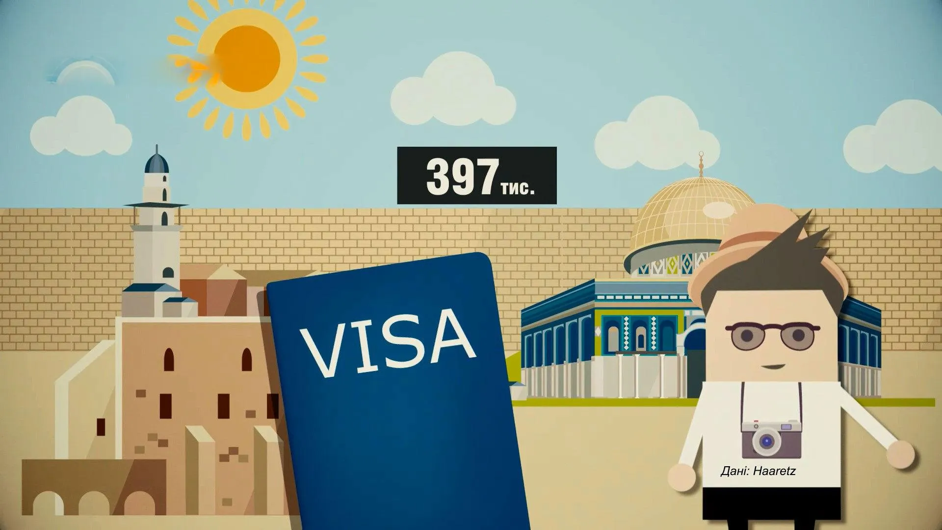 Росія Ізраїль Громадянство Ургант Росія Ізраїль Громадянство Ургант