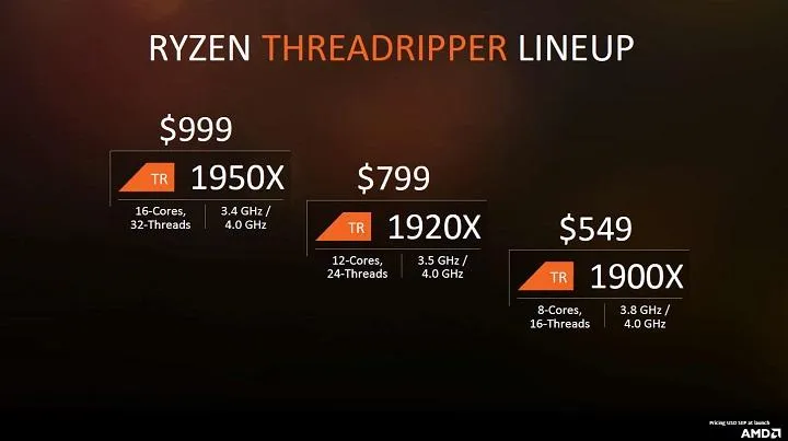 AMD Ryzen Threadripper AMD Ryzen Threadripper