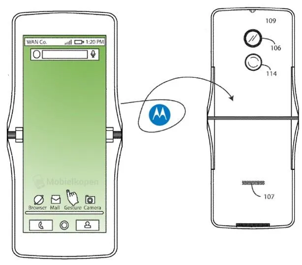 Motorola RAZR V3