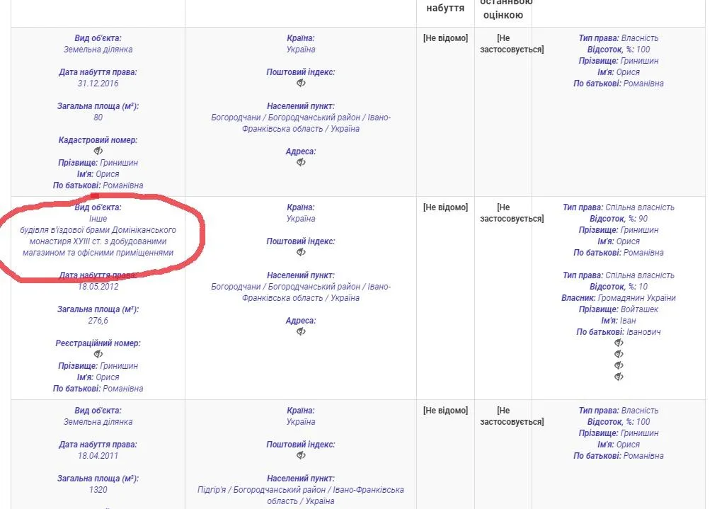 Декларація Орисі Гринишин Декларація Орисі Гринишин
