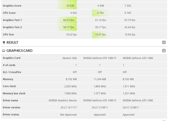 NVIDIA GeForce RTX 2080 NVIDIA GeForce RTX 2080