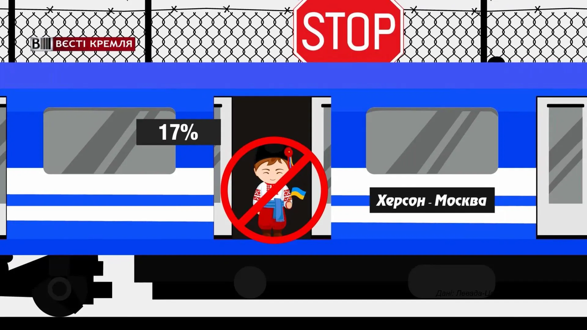Українці Українці