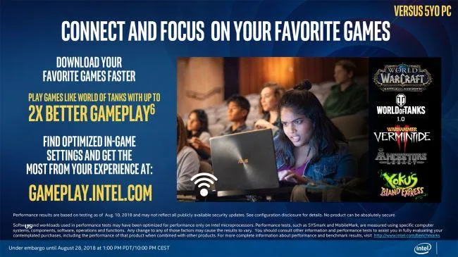 Intel Whiskey Lake та Amber Lake Intel Whiskey Lake та Amber Lake