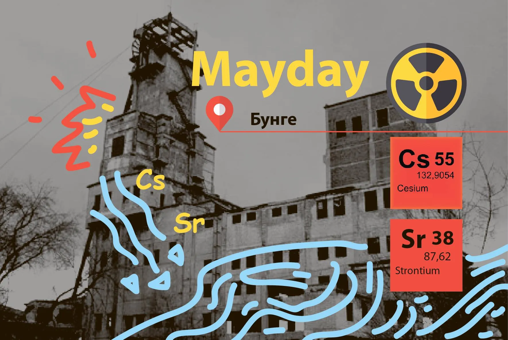 Донбас Бурге Юнокомунарівськ екологічна катастрофа Донбас Бурге Юнокомунарівськ екологічна катастрофа