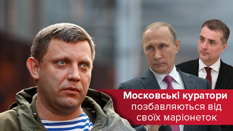 Ліквідація Захарченка: який сценарій готує Кремль для України?