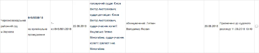 аваков суд справа рюкзаків