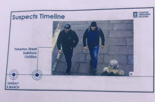 Британія Скрипалі Британія Скрипалі