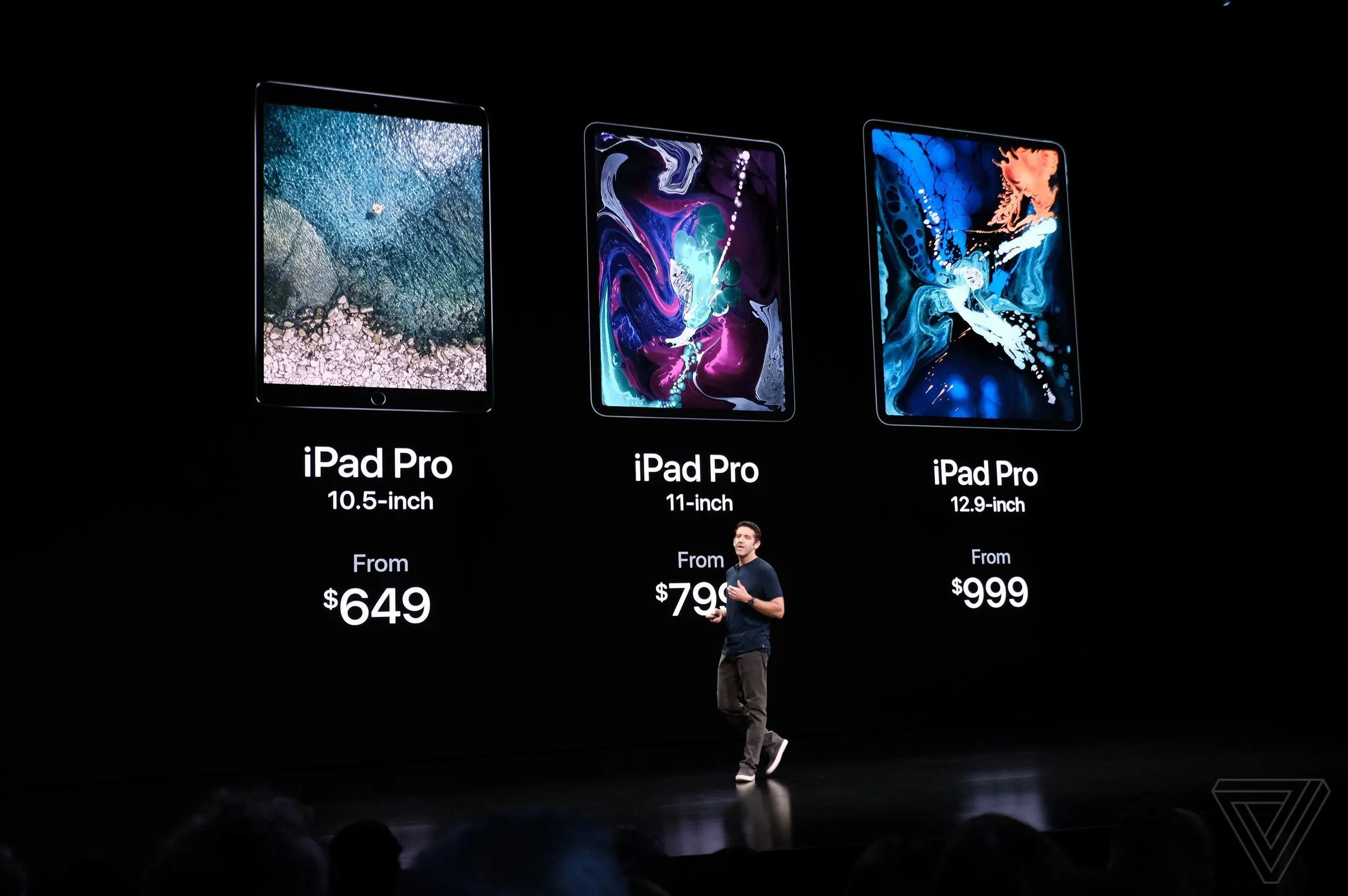 iPad Pro 2018