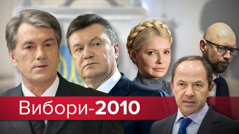 Політична реклама в Україні: президентські вибори-2010 – рик "ТигрЮлі" та реванш Януковича