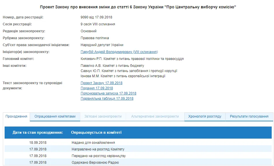 Парубій Рада ЦВК законопроект Парубій Рада ЦВК законопроект