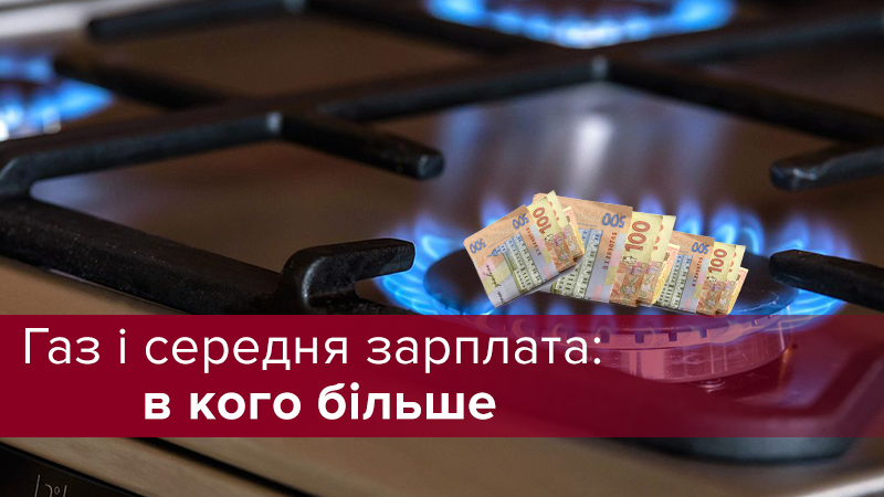 Ціна на газ 2018 в Україні та сусідів: тарифи на газ - інфографіка