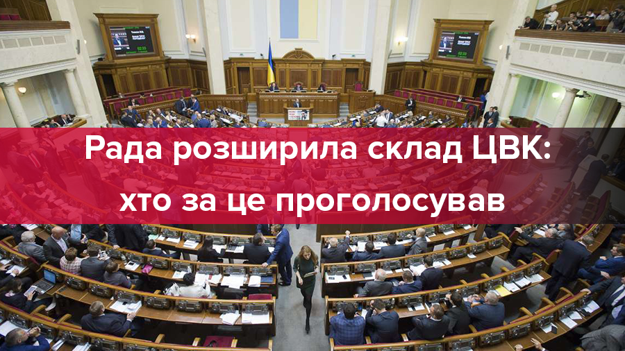 Рада розширила склад ЦВК: хто за це голосував – поіменний список