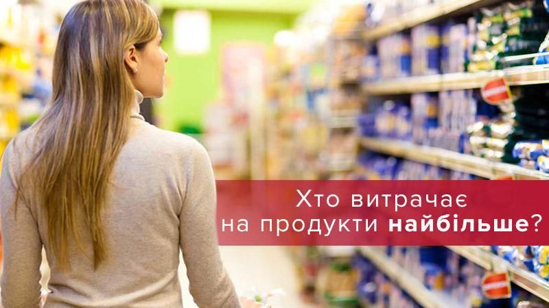 Скільки на продукти витрачають українці й іноземці: інфографіка