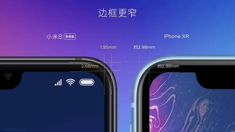 Xiaomi  Mi 8 Lite порівняли з iPhone Xr