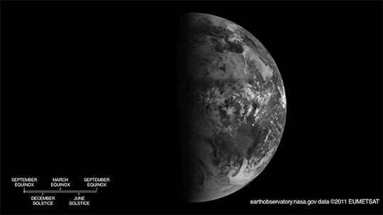 Як змінюються пори року Як змінюються пори року