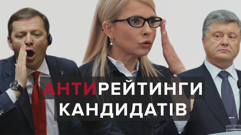 Антирейтинг кандидатов в президенты Украины 2019 - выборы Украины