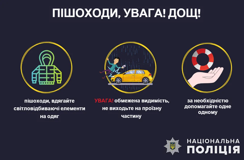 пішоходи дощ поліція правила