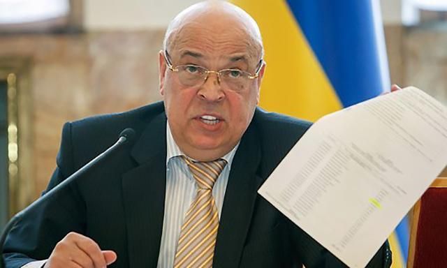 Пограничники проверят заявление Москаля о скандальном видео из консульства Венгрии Пограничники проверят заявление Москаля о скандальном видео из консульства Венгрии