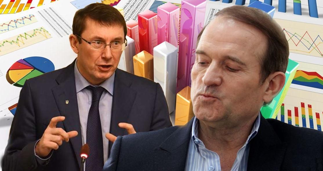 Люди больше доверяют куму Путина, чем Луценко, – журналистка Люди больше доверяют куму Путина, чем Луценко, – журналистка