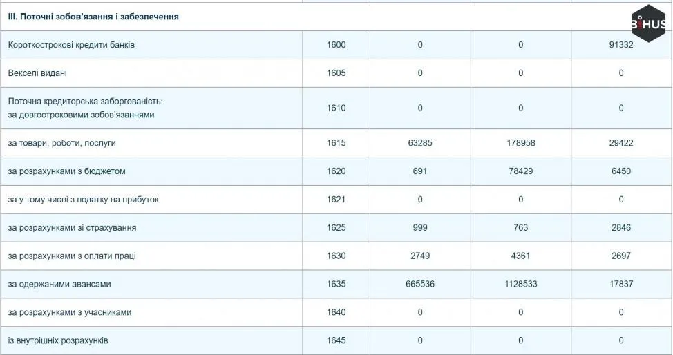 бігус порошенко бігус порошенко