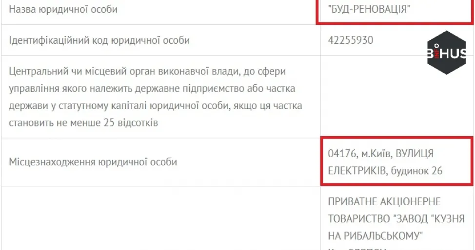 бігус бігус