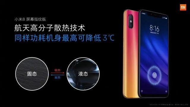 Xiaomi Mi8 Pro Xiaomi Mi8 Pro