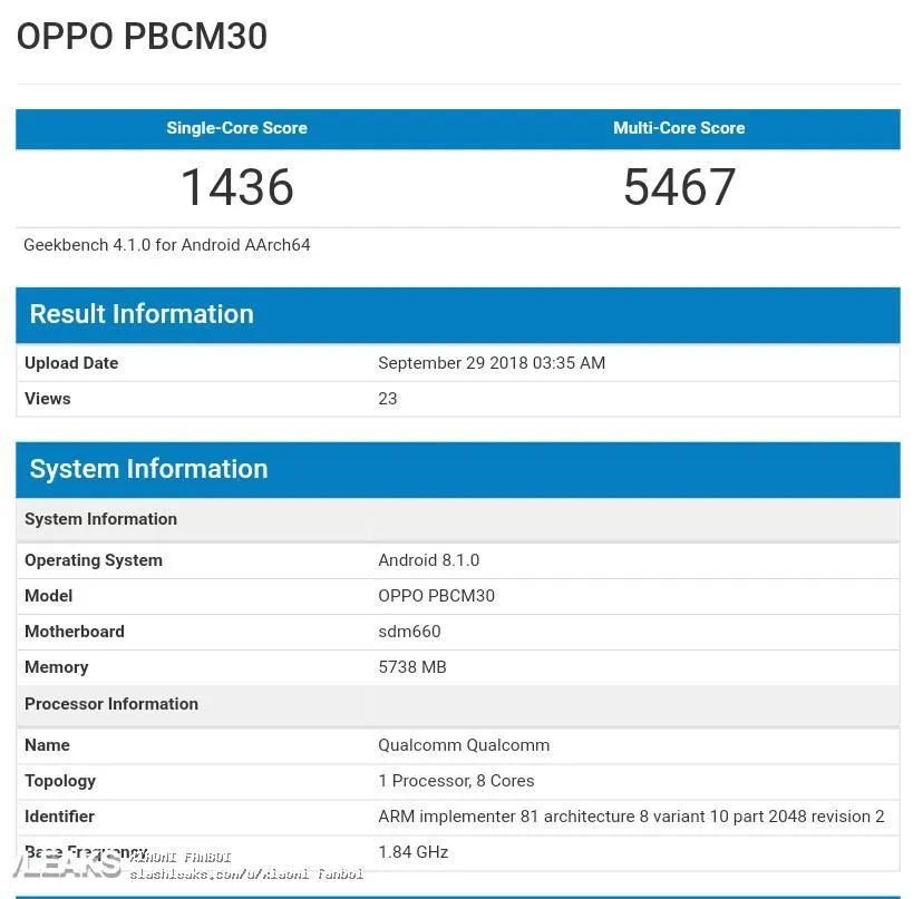 Результати тестування Oppo K1 в Geekbench