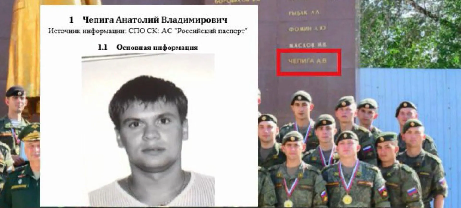 чепіга чепіга