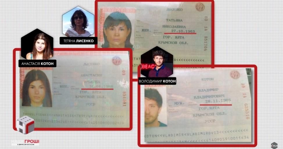 У родичів новопризначеного замголови Служби зовнішньої розвідки Семочка – російські паспорти