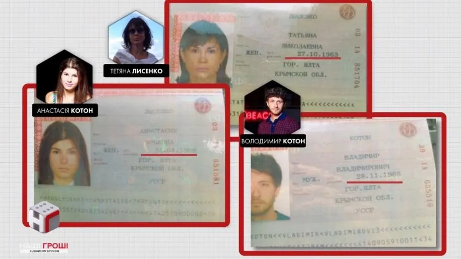 лисенко лисенко