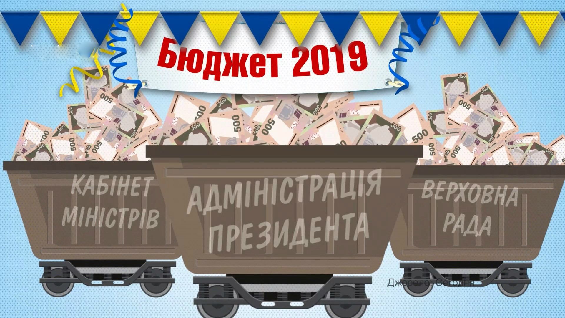 Скільки заплатять українці за утримання влади у 2019 році: величезна сума