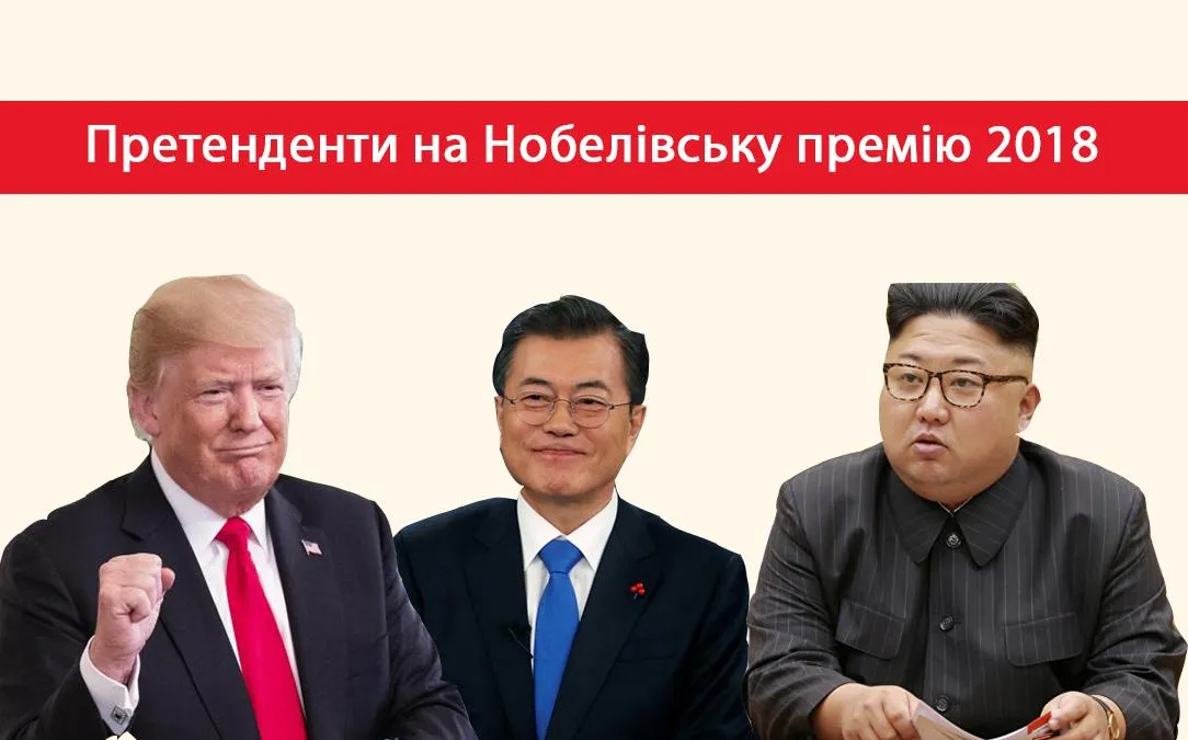 Претенденти на Нобелівську премію миру Претенденти на Нобелівську премію миру