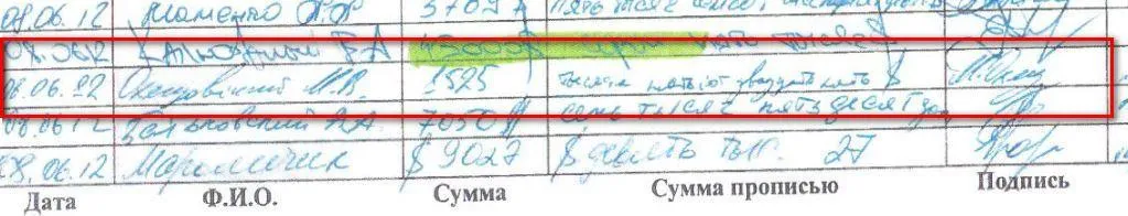 Охендовський Охендовський