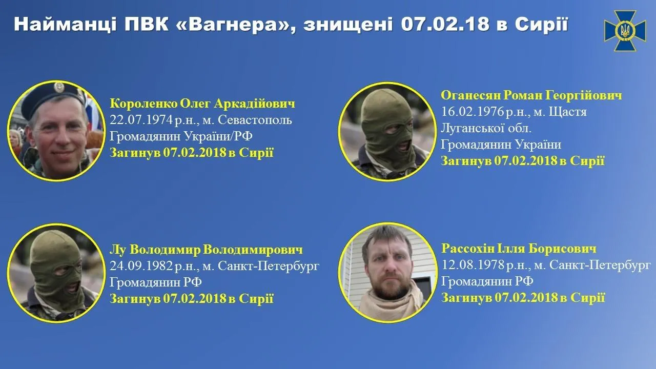 ПВК Вагнера Сирія ПВК Вагнера Сирія
