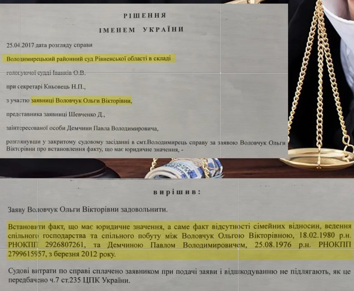 Демчина Демчина