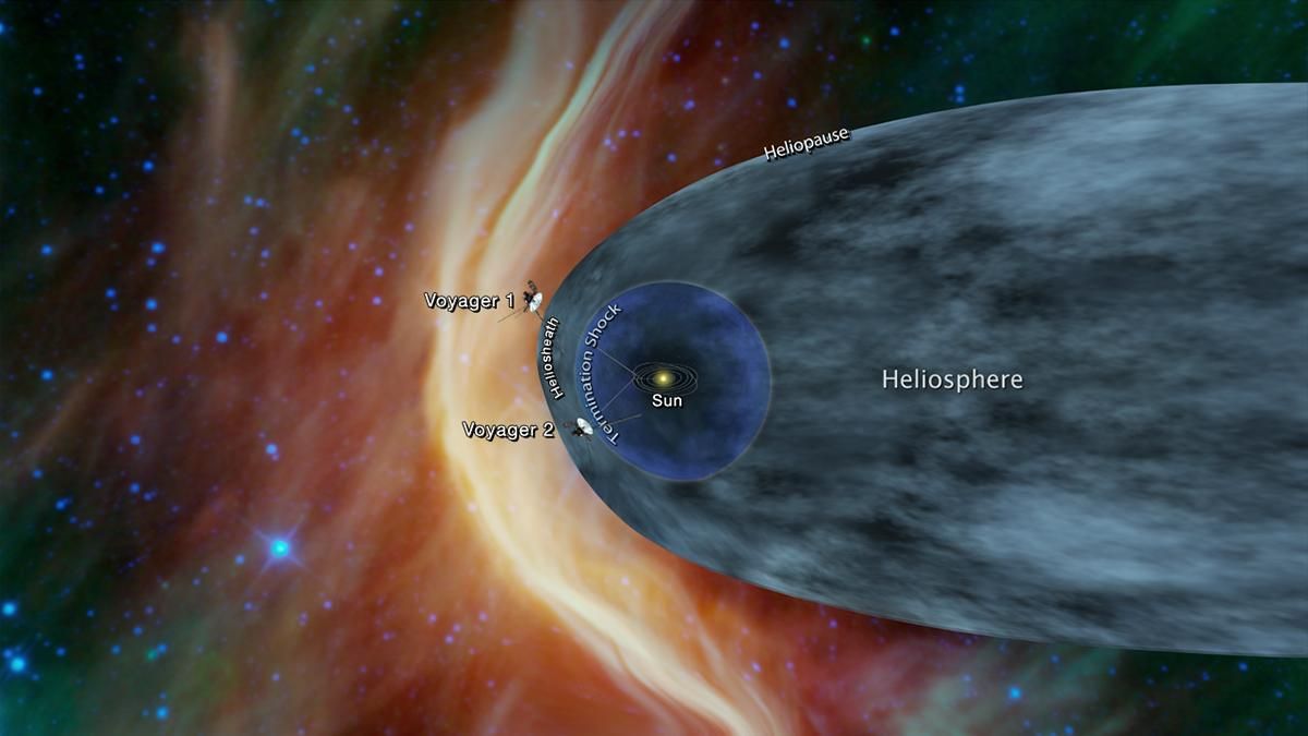 Зонд NASA наблизився до кордонів Сонячної системи  