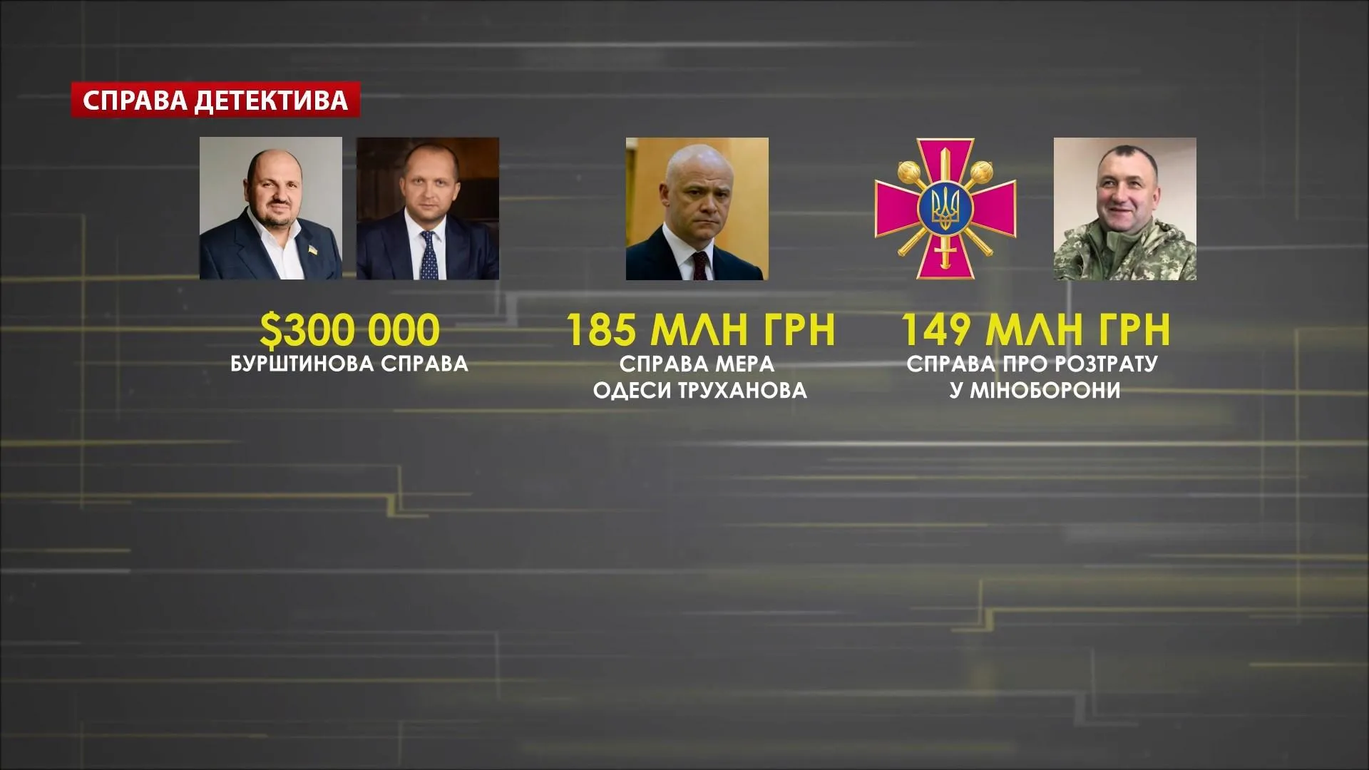 графіка графіка