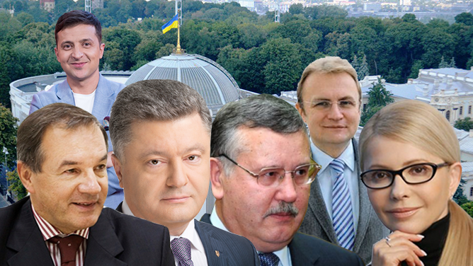 Вибори 2019 в Україні: за кого ви голосуватимете - опитування Вибори 2019 в Україні: за кого ви голосуватимете - опитування