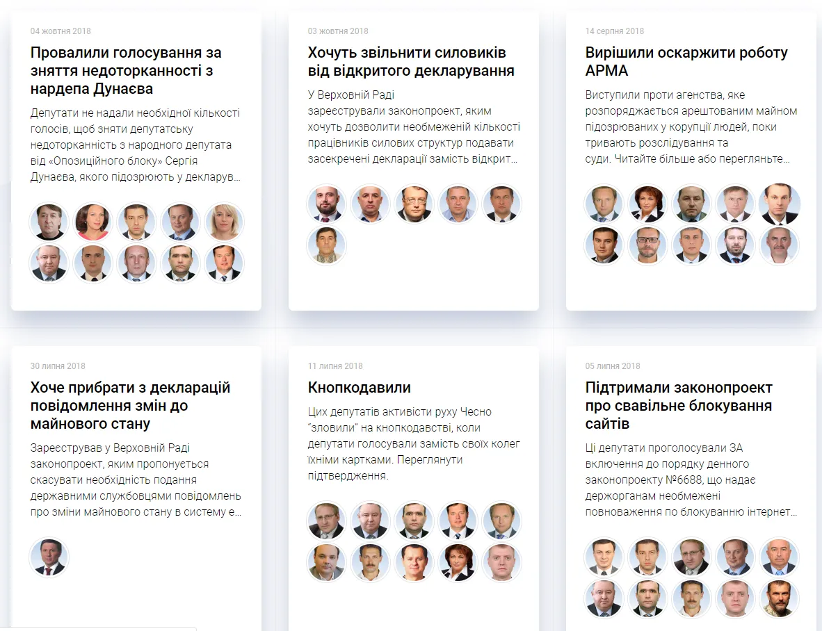 Серпом по рейтингу Серпом по рейтингу