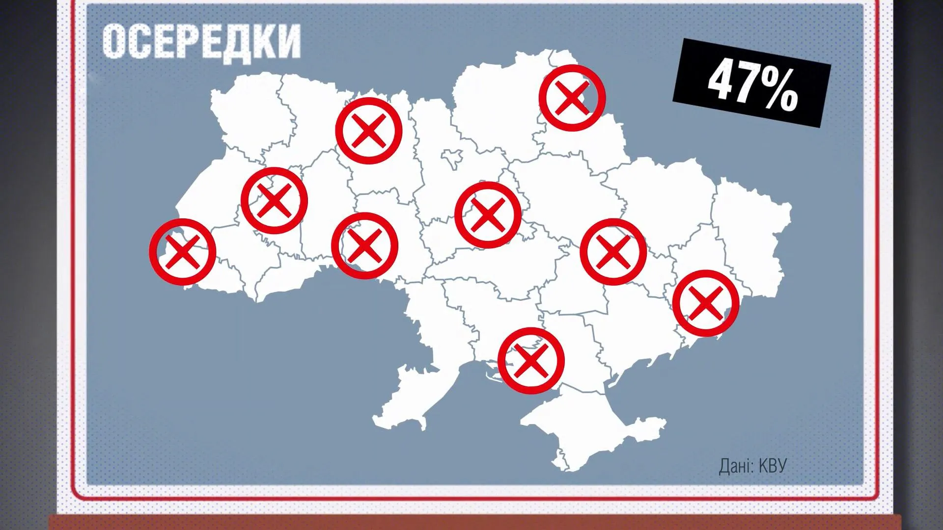 політичні партії україни корупція