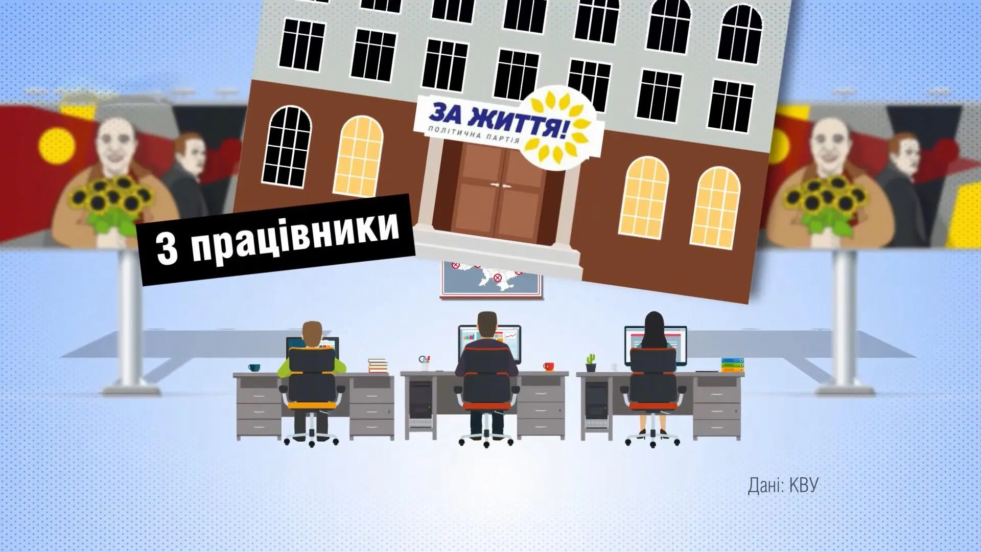 політичні партій україни реклама