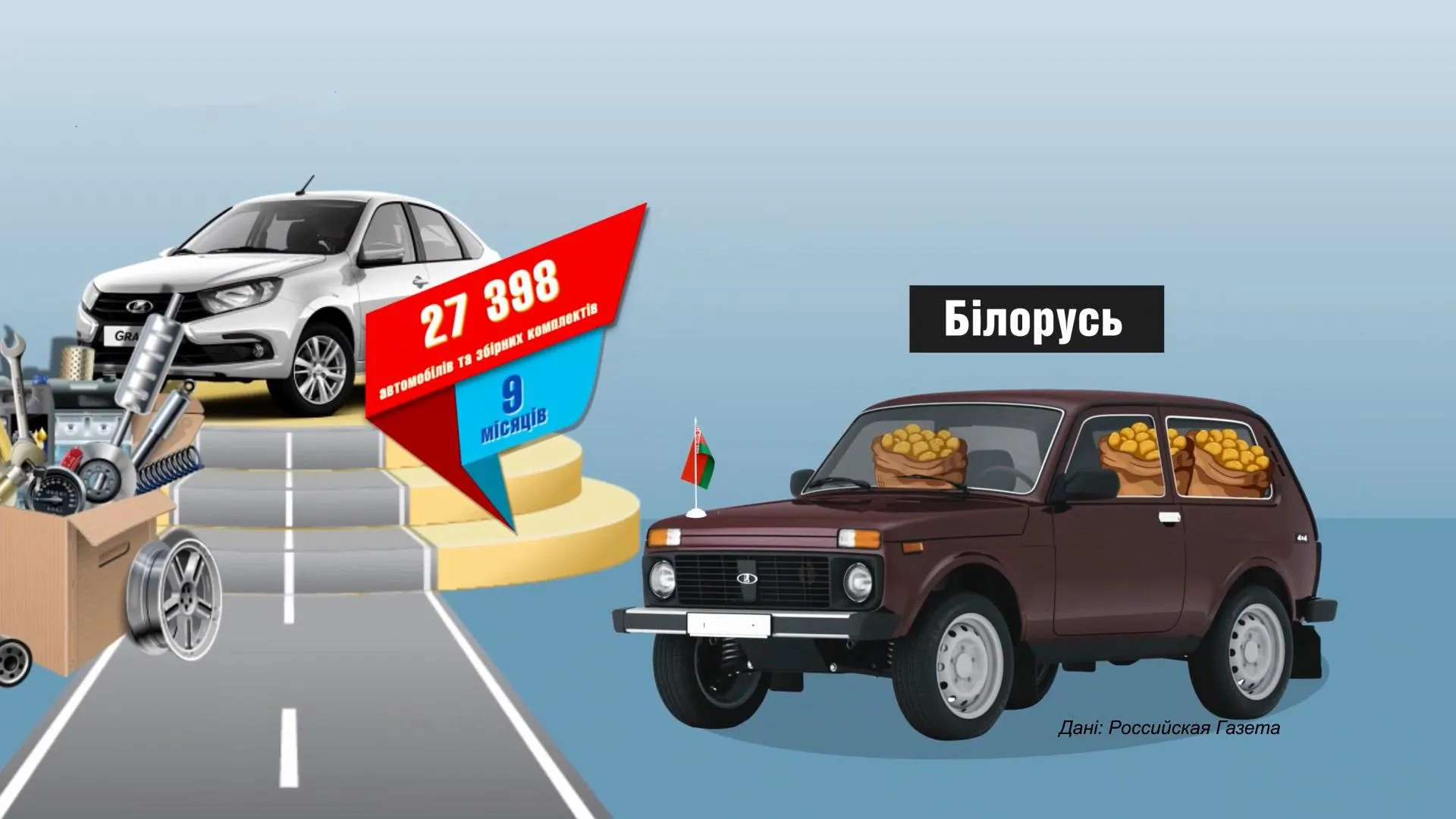 лада авто лада авто