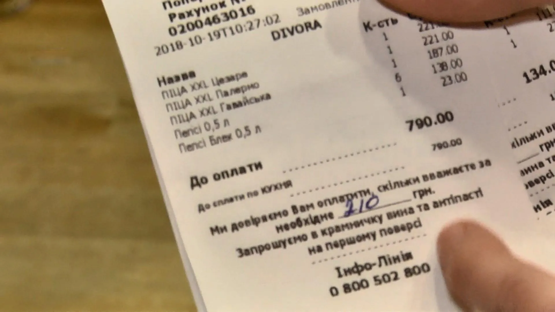 львів бієнале довіри львів бієнале довіри