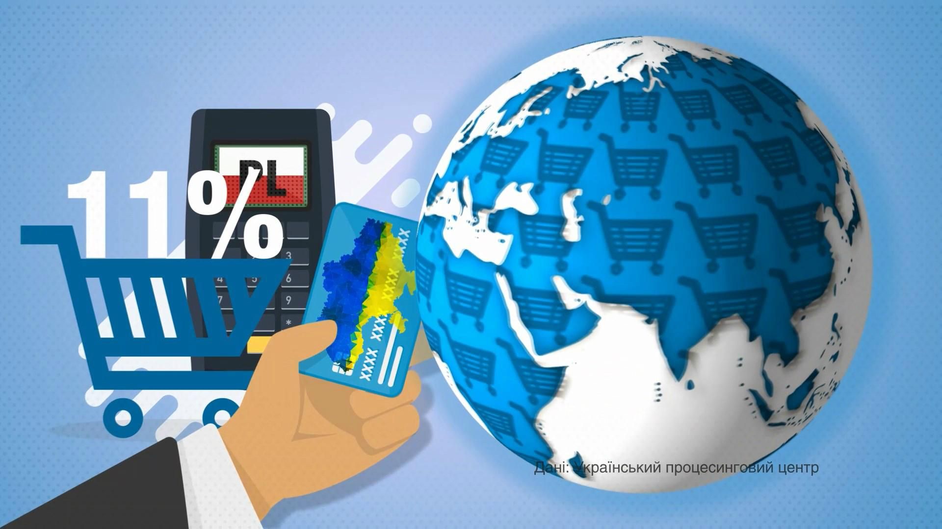 Сколько тратят украинцы за границей: впечатляющие цифры Сколько тратят украинцы за границей: впечатляющие цифры