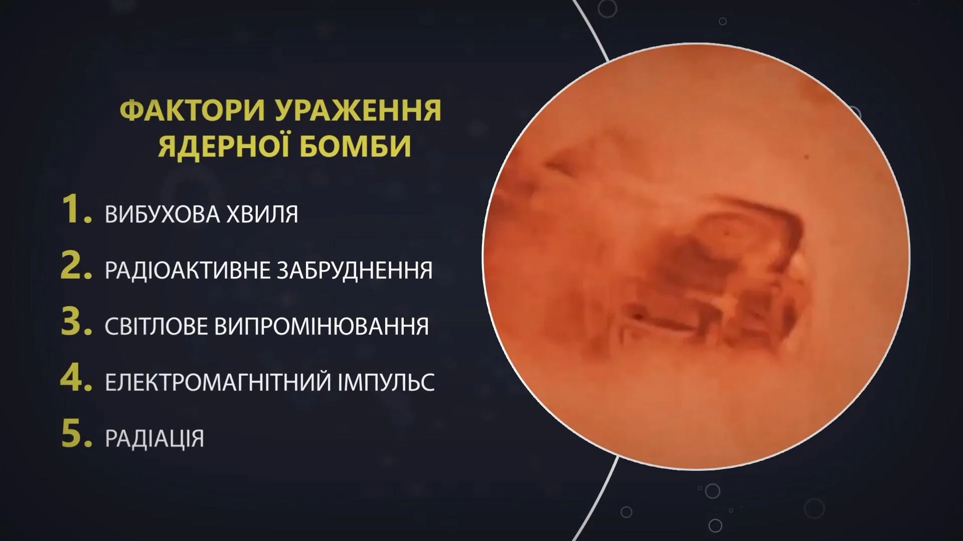 ядерна бомба ядерна бомба