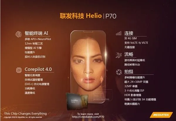 MediaTek Helio P70