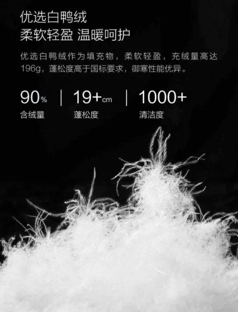 Xiaomi Mitown life Xiaomi Mitown life